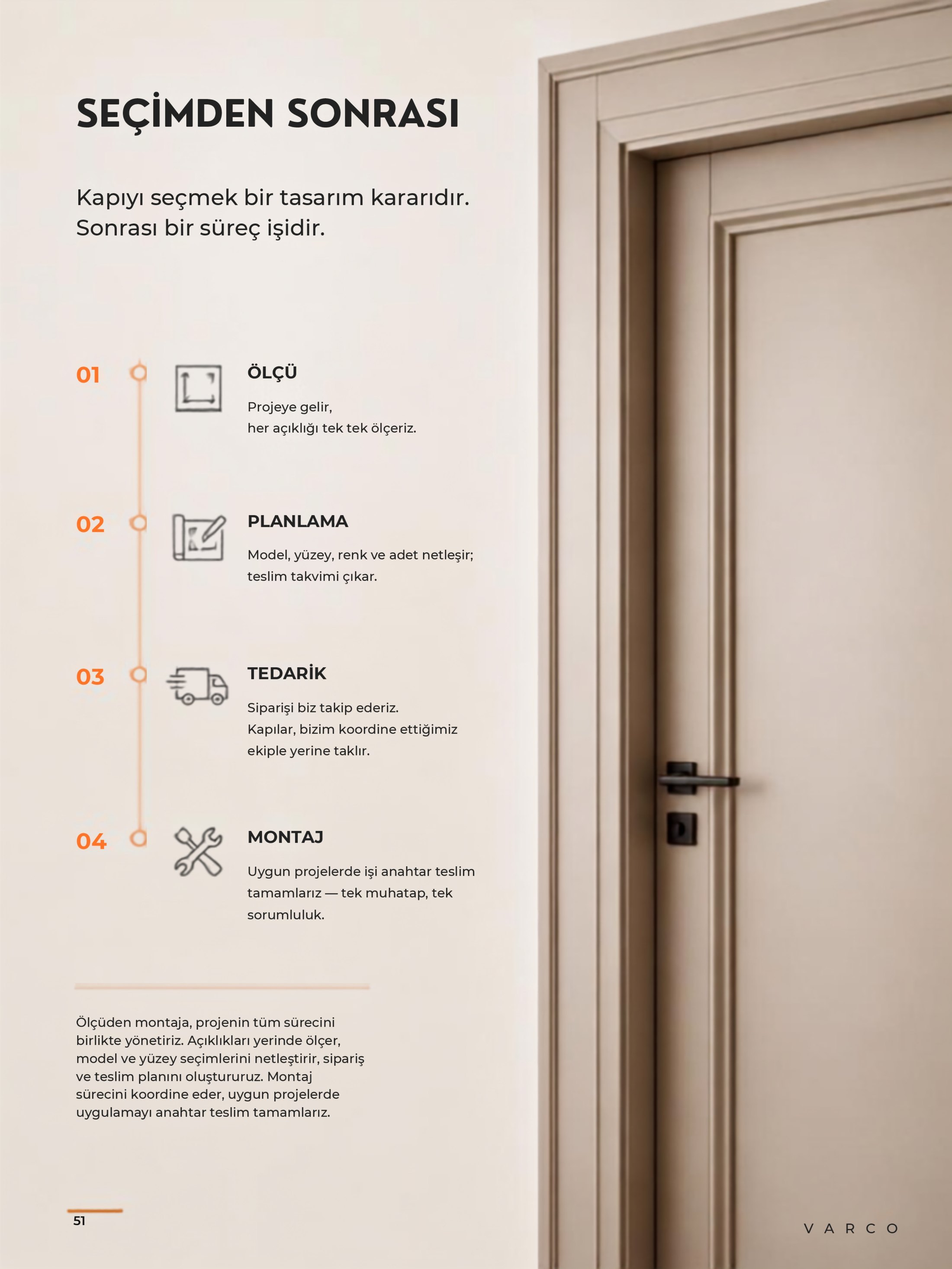 Seçimden sonrası süreç: ölçü, planlama, tedarik, montaj